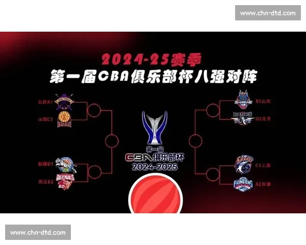 杯赛战况激烈：各大球队晋级形势复杂 竞争愈加白热化 - 副本 - 副本