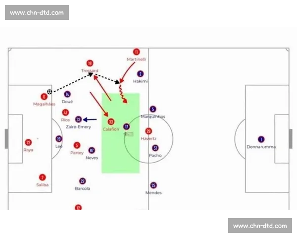 深度拆解现代足球攻防转换的核心战术逻辑与空间压迫体系构建思路 - 副本 - 副本