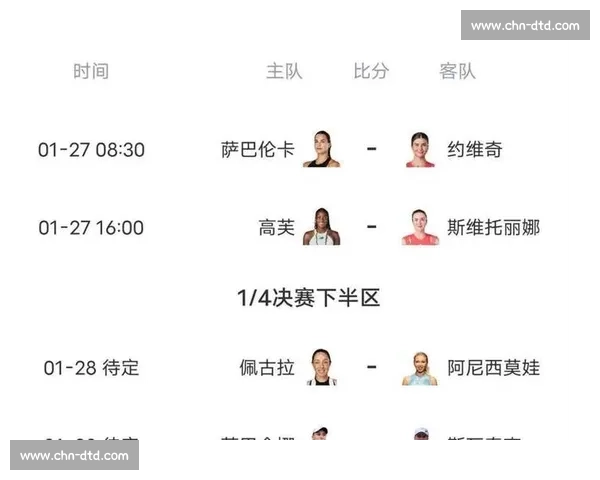 澳网第二轮全面开战强强对话频现冷门与焦点交织赛场风云再起引关注 - 副本 - 副本