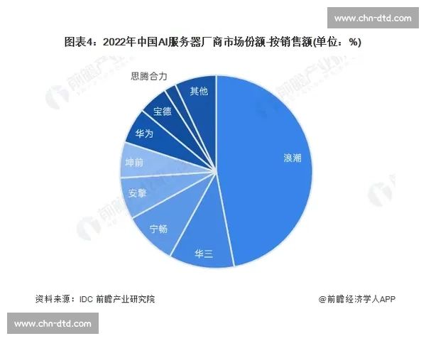 纵览篮球赛季演变脉络与竞争格局及球队兴衰全景解析历史趋势洞察
